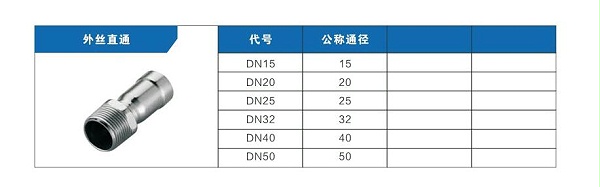 外丝直通