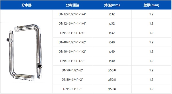 秦西盟304不锈钢分水器