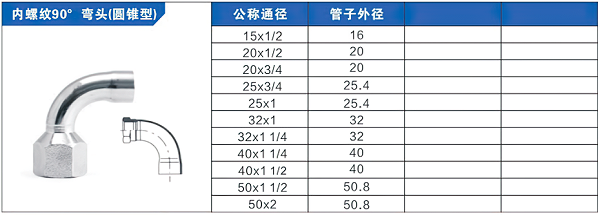 内螺纹90°弯头（圆锥型）承插焊管件